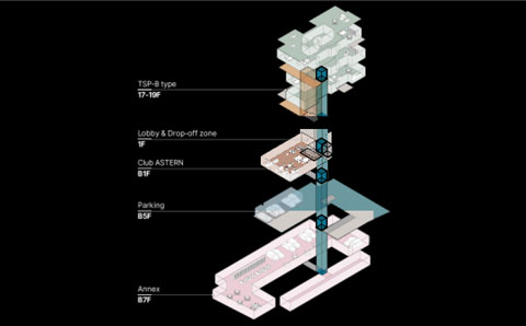 아스턴55 PREMIUM 8