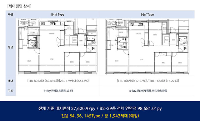 광주-센트럴에듀포레-세대안내.jpg