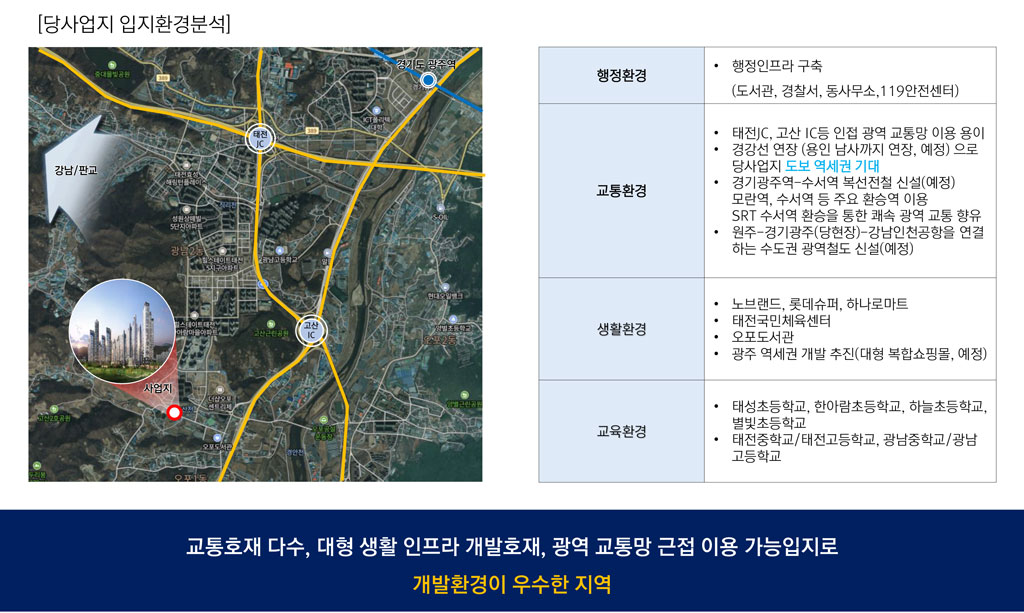 광주-센트럴에듀포레-프리미엄.jpg