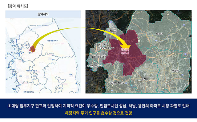 광주-센트럴에듀포레-입지환경4.jpg