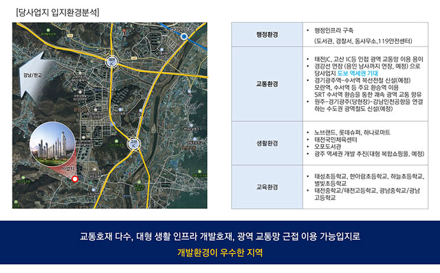 광주-센트럴에듀포레-입지환경3.jpg