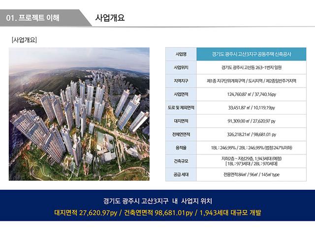 광주 센트럴에듀포레 사업개요