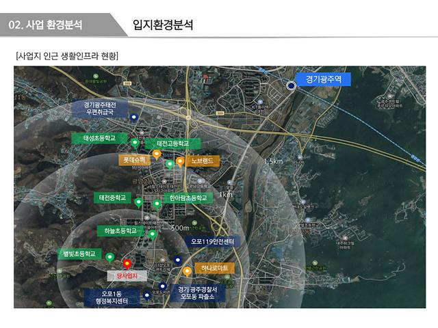 광주 센트럴에듀포레 입지환경
