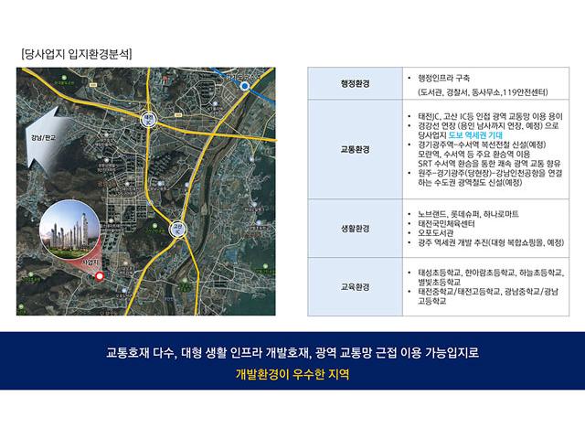 광주 센트럴에듀포레 입지환경3