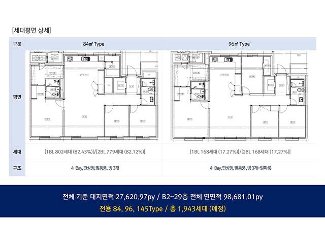광주 센트럴에듀포레 세대안내